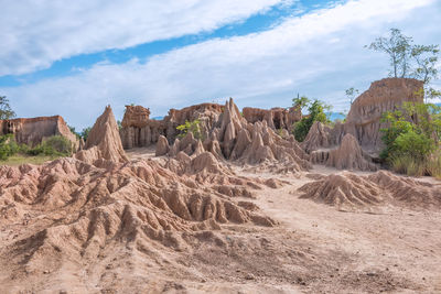 Panoramic view of landscape against sky