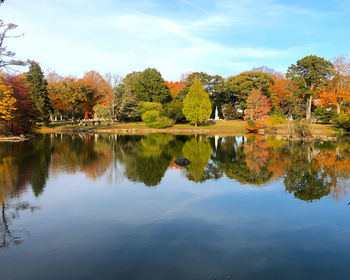 Scenic view of lake by trees against sky