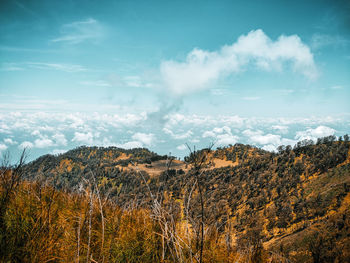 Panoramic view of landscape against sky at peak of mountain