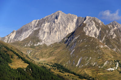 Scenic view of mountains against clear sky