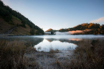 Scenic view of lake against sky