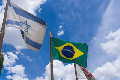 Low angle view of flags waving against cloudy sky