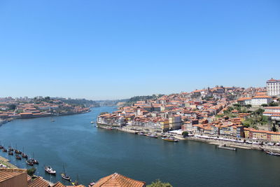 Panoramic view of cityscape against clear blue sky