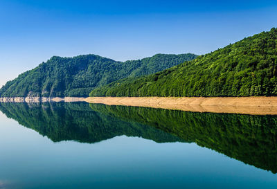 Scenic view of mountains reflecting in lake against clear sky