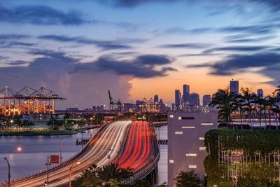 High angle view of city at sunset