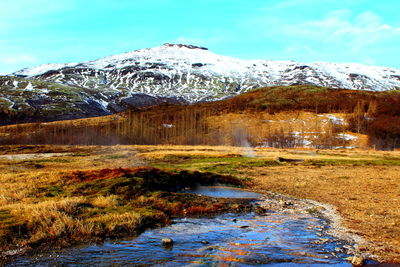 Scenic view of snowcapped mountains against sky