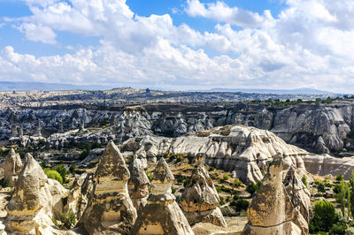 Scenic view of landscape against cloudy sky