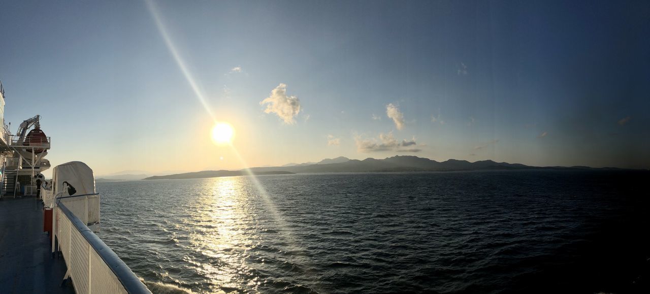 PANORAMIC VIEW OF SEA AGAINST SKY