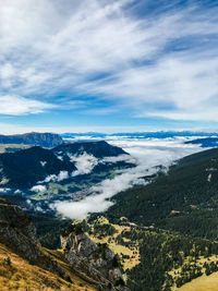 High angle view of land against sky