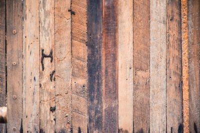 Full frame shot of wooden floor