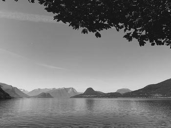 Scenic view of lake against clear sky