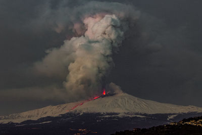 Panoramic view of volcanic mountain against sky