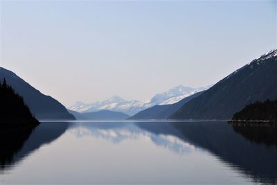 Scenic view of lake by mountains against sky