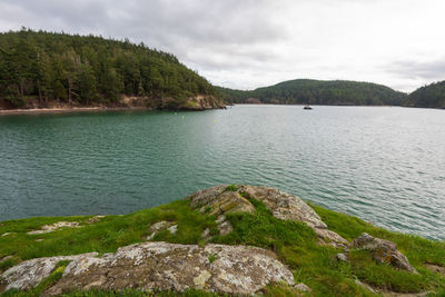 Scenic view of lake against sky