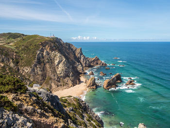 Scenic view of sea against sky