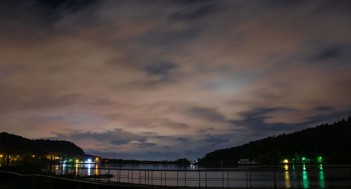 Scenic view of river against sky during sunset