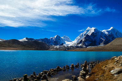 Scenic view of lake and snowcapped mountains against sky