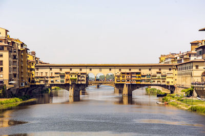 Bridge over river in city against clear sky