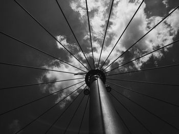 Low angle view of sky