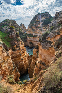 Scenic view of rock formations against sky