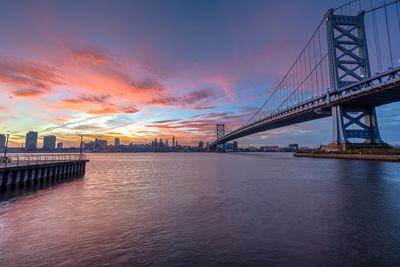 The ben franklin bridge and the skyline of philadelphia with the delaware river after sunset