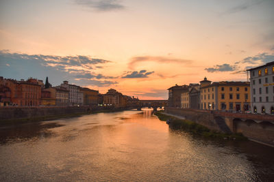 Canal amidst buildings against sky during sunset