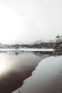 Scenic view of lake against clear sky