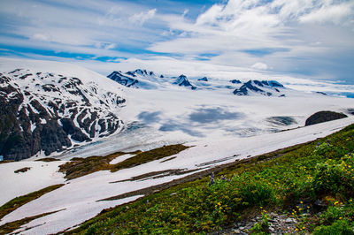 Scenic view of snowcapped mountains against sky