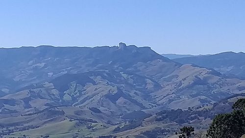 Scenic view of snowcapped mountains against clear sky