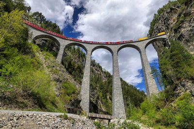 Bridge over river against sky