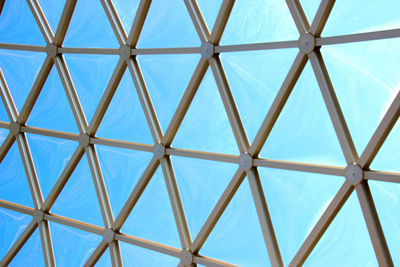 Low angle view of modern building