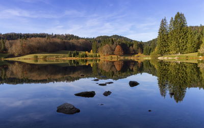 Scenic view of lake against sky
