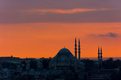 Buildings against sky during sunset