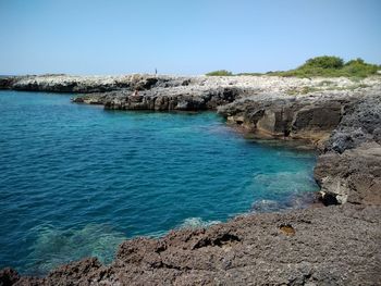 Scenic view of sea against clear sky