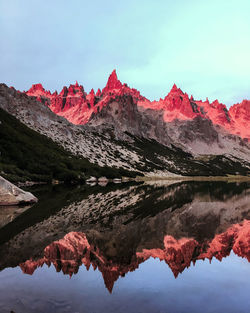 Reflection of mountain range in lake against sky