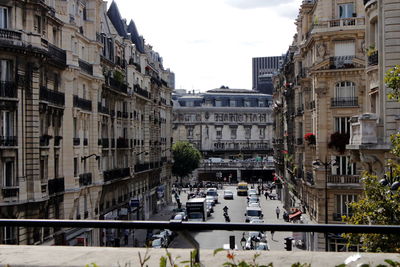 Buildings in city
