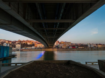 Bridge over river by buildings against sky in city