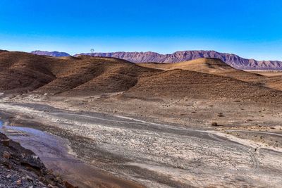 Scenic view of mountains against clear blue sky