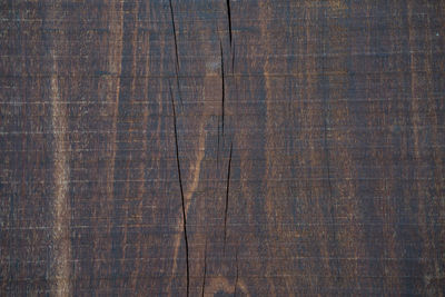 Full frame shot of hardwood floor