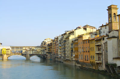 Bridge over river by buildings against clear sky