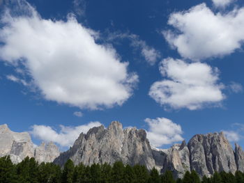 Low angle view of mountain against sky