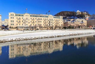 Reflection of buildings in water