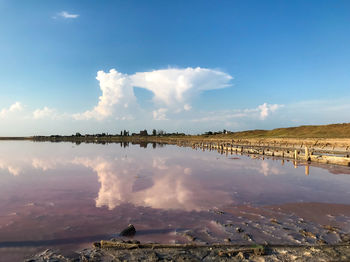 Scenic view of sea against sky