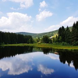 Scenic view of lake against sky
