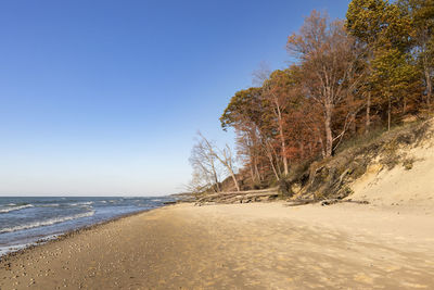 Scenic view of sea against clear blue sky