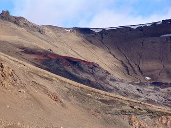 Scenic view of landscape and mountains against sky