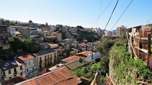 Panoramic view of city against clear sky