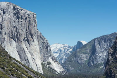 Panoramic view of snowcapped mountains against clear blue sky