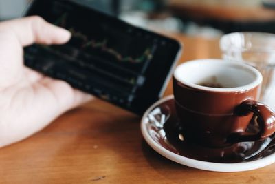 Coffee cup on table