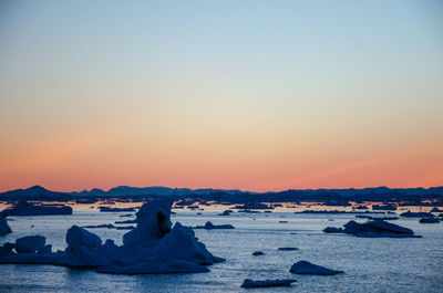 Scenic view of sea at sunset